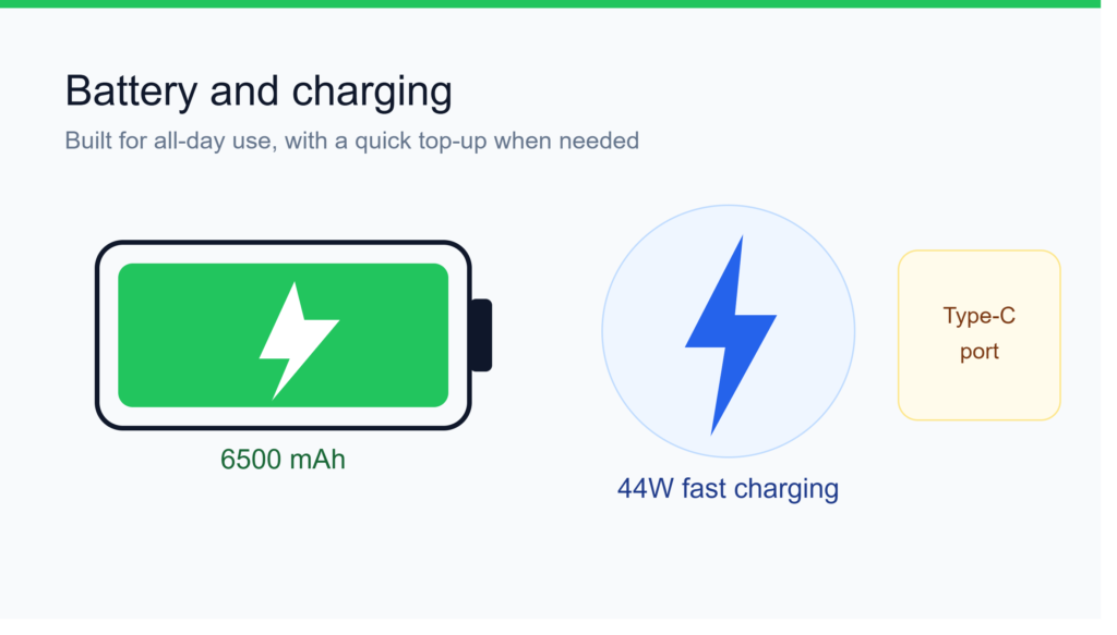 Vivo T4x 5G battery and charging specs showing 6500mAh battery and 44W fast charging